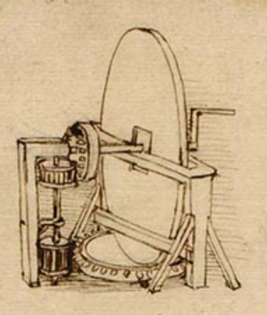 da_Vinci_machine_for_grinding
