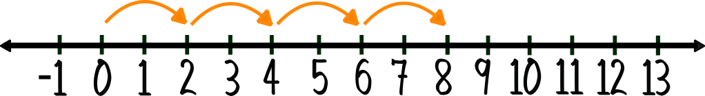 Qu1 