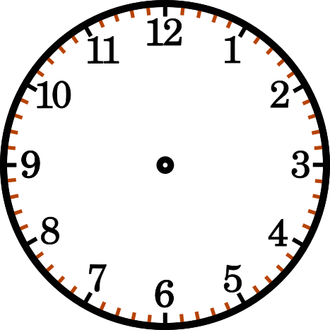 clockface