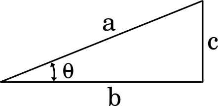 label sides trigonometry triangle one