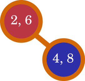 math triangle puzzle