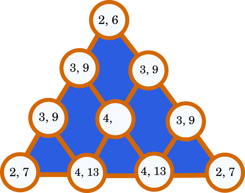 math triangle puzzle