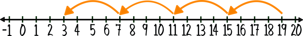 qu4