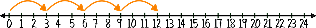 qu6